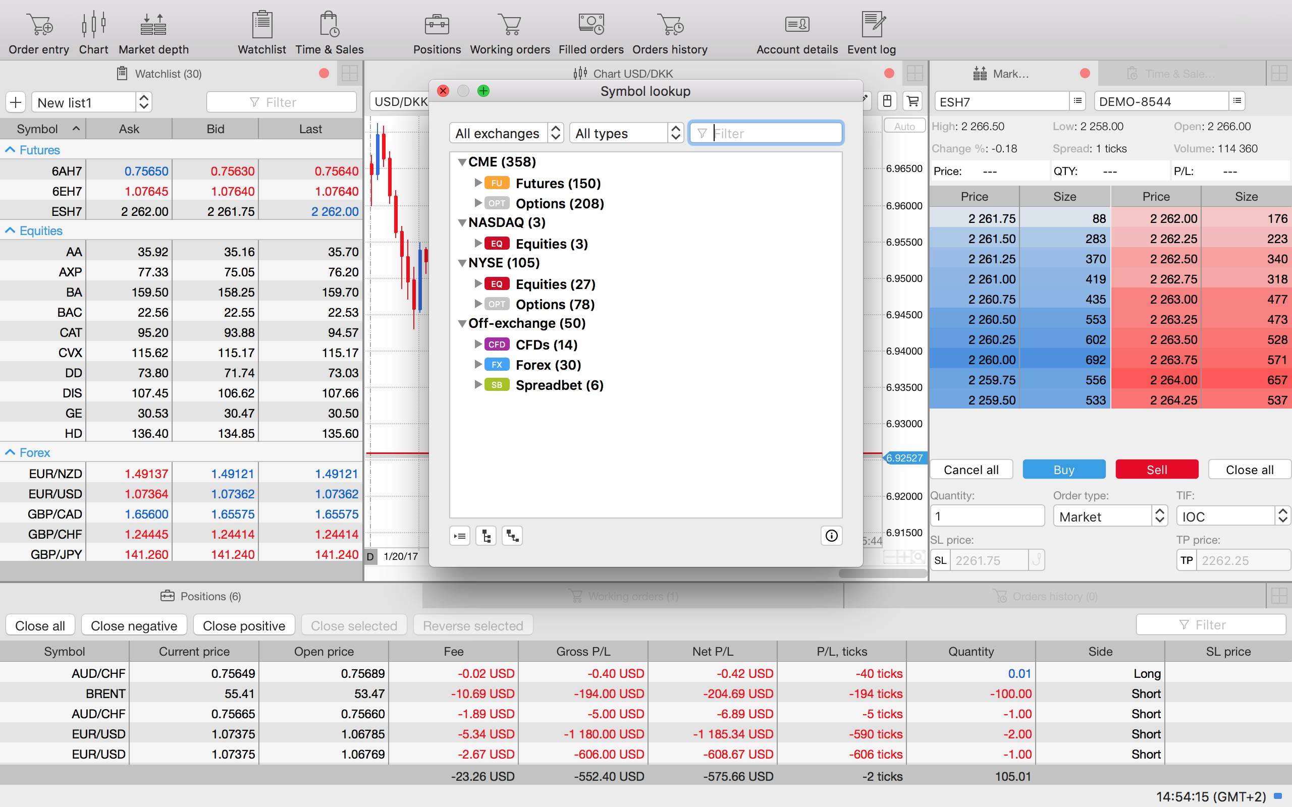 best stock trading software for mac